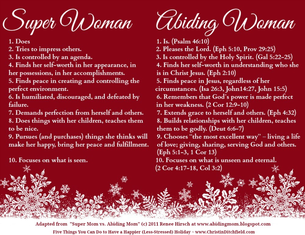 Super Woman vs. Abiding Woman  ~ Renee Hirsch